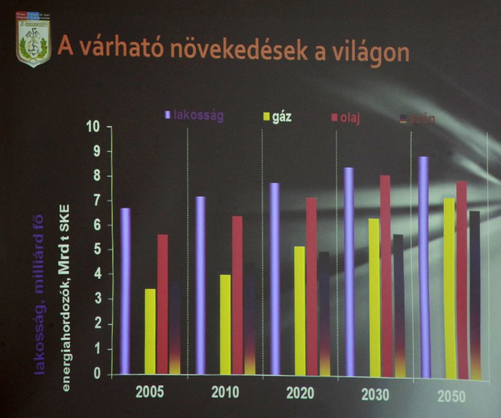 Energetikai szimpózium36